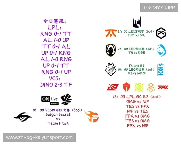 LEC联盟发布2025赛季赛事安全指南，lec赛区赛制